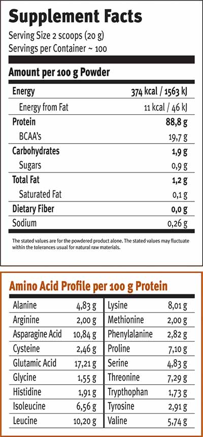 Maxximum Pure Whey Isolate
